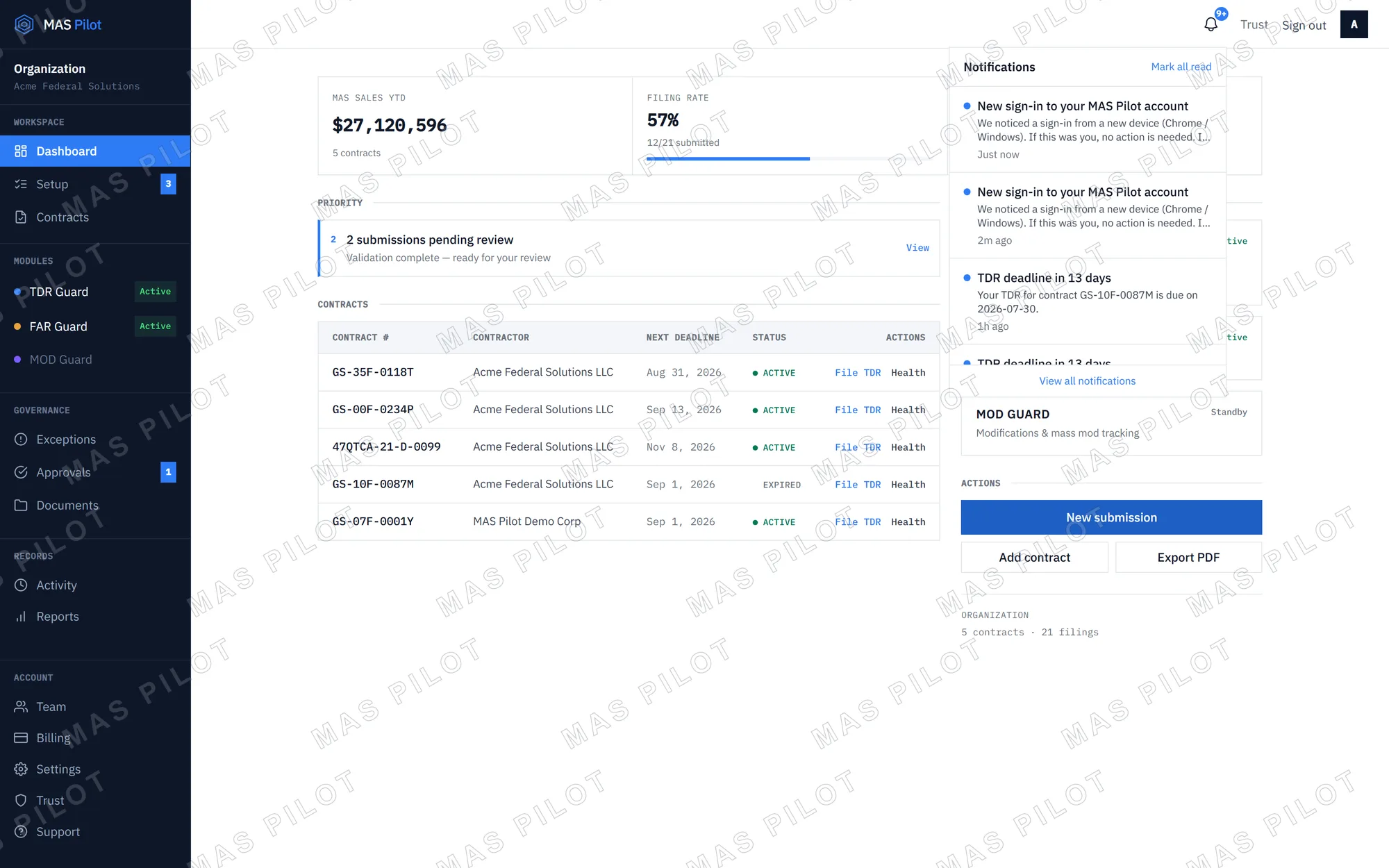 Dashboard with the notifications panel open, showing TDR deadline alerts per contract and new sign-in security notices